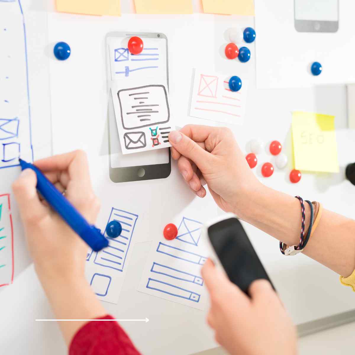 What’s Included in a Usability Heuristic Report: Carrying out a Usability Audit